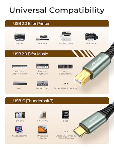ainope usb b to usb c cablehigh speed usb c to usb b printer cable for macbook proair midi cord for yamaha casio digital piano midi keyboard dj controller dac to ipad66ftgrey