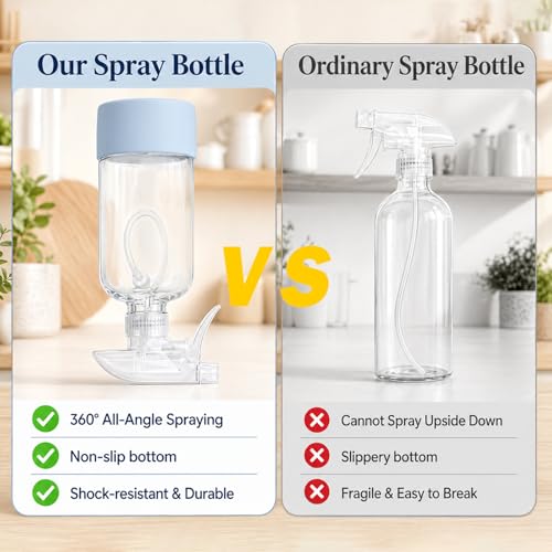 Botellas de spray de vidrio 360° 16 oz, pack 2 miniatura 6