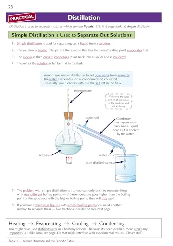 Grade 9 1 GCSE Chem AQA Comp Rev & Pract - Image 23