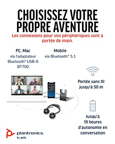 Plantronics Voyager Focus 2 UC casque sans fil + station de charge (Poly) – Active Noise Cancelling (ANC), longue durée… - Les Beatles, Paul McCartney, John Lennon, RIngo Starr, George Harrison Plantronics Voyager Focus 2 UC casque sans fil + station de charge (Poly) - Active Noise Cancelling (ANC), longue durée… – Image 7