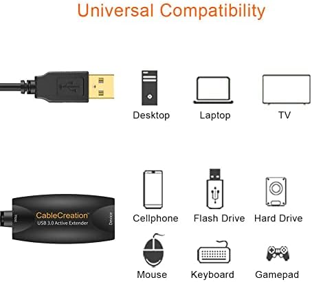 CableCreation Active USB 2.0 Extension Cord (5 Meters Long), USB A Male to A Female Repeater Cable for Printer, Scanner, Keyboard, Game Console, Security Camera, Black, 16.4 FT