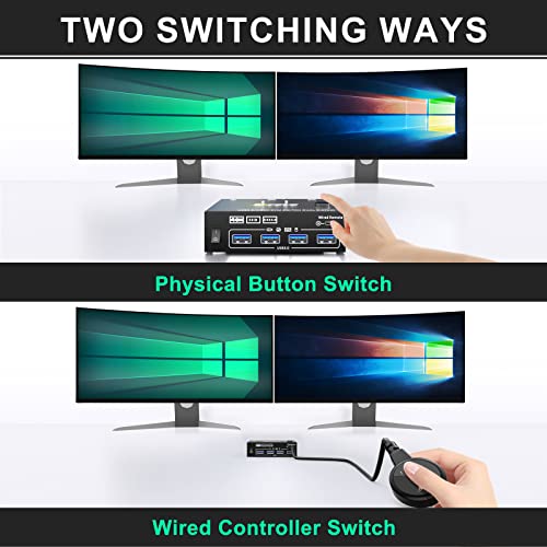 Dual Monitor KVM Switch 2 Port 4K@60Hz 2K@144Hz Simulation EDID,HDMI USB 3.0 Switch Extended Display 2 Monitors 2 Computers with HDMI and USB 3.0 Cables Wired Controller