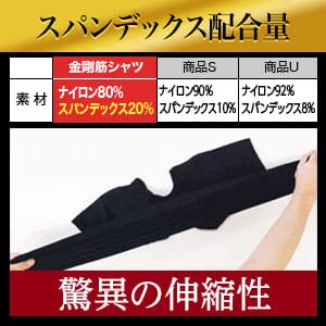 Amazon.co.jp: 金剛筋: 加圧シリーズ