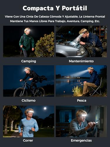 Linterna de cabeza LED manos libres con sensor de movimiento y doble foco TS-4 6