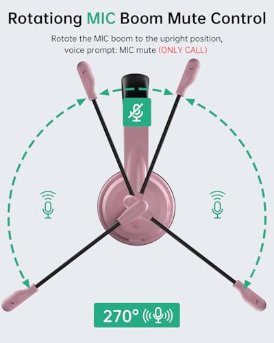 Image of AOC Wireless Headset with Mic for Work, AI Noise Cancelling, Bluetooth | AI Noise Cancelling Mic, Bluetooth 5.3, USB-A /C Dongle Included, Mic Mute, Compatible with PC, Laptop & iPhone