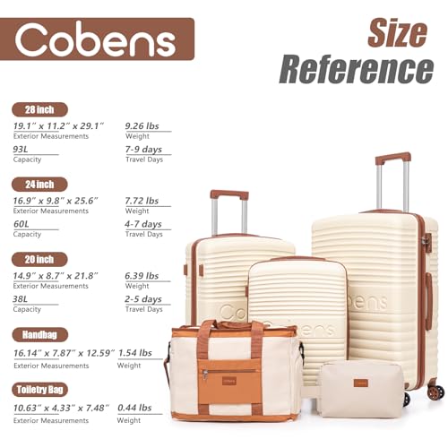 Image of 5 Piece Luggage Sets with Spinner Wheels and Tsa Lock, Hardshell ABS Suitcase Set, Lightweight Hardside Waterproof Travel Suitcases with Wheels, 20 inch, 24 inch, 28 inch Beige