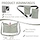NJCXOLA Drain Holder After Tummy Tuck, Adjustable Mastectomy Drain Holder Drain Holder After Tummy Tuck, Mastectomy Drainage Pouch Mastectomy Recovery Supplies - Grau