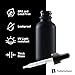 The Bottle Depot - 72 Pack - 1 oz Glass Bottle with Dropper - Black Frosted - 20-400 Neck Finish - Boston Round Bottles - UV Rays Protection