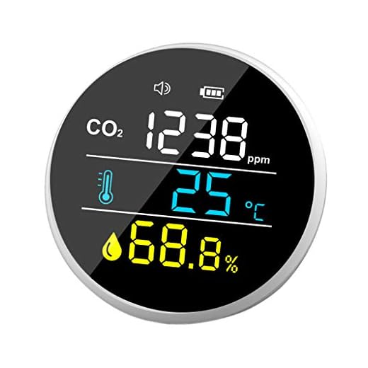 Tanmo CO2-mätare inomhus 400-5000 ppm luftkvalitetsmätare temperatur och relativ luftfuktighet koldioxiddetektor NDIR-sensor