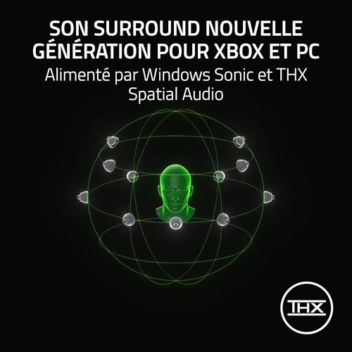 Razer BlackShark V3 pour Playstation Casque sans Fil pour e Sport Haut parleurs Triforce 50mm Microphone Amovible HyperSpeed 2 4 GHz & Bluetooth THX Spatial Audio PS5PC | - vue 7