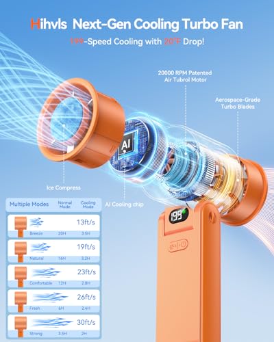 Image of Portable Handheld Fan with Ice Cooler, 199 Speed Personal Fan,5500mAh Rechargeable,20H Cooling Time,20000 RPM Powerful Motor, Summer Essential for Travel /Outdoor /Office, Orange