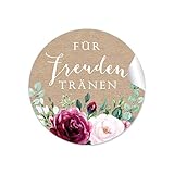 Die 24 selbstklebende Sticker eignen sich ideal als „Siegel“ zum Verzieren für das Geschenk zur Taufe, Tischdeko, Gastgeschenke, Muffins, Cupcakes, Gläser. Das Verschließen von einer Grußkarte / Gutschein / Danksagungen / Dankeskarte / Einladungskarten zur Taufe / Mitgebseltüten / Überraschungstüten / Papiertüten oder aber Sie basteln sich Ihre eigenen „DIY- Cupcake Deko Picker“ zum Dekorieren und Verzieren von Kuchen und Cupcake`s für die Feier
