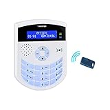 Grado di sicurezza 1 Hiltron XM22PX CONSOLLE XM con Lettore PX