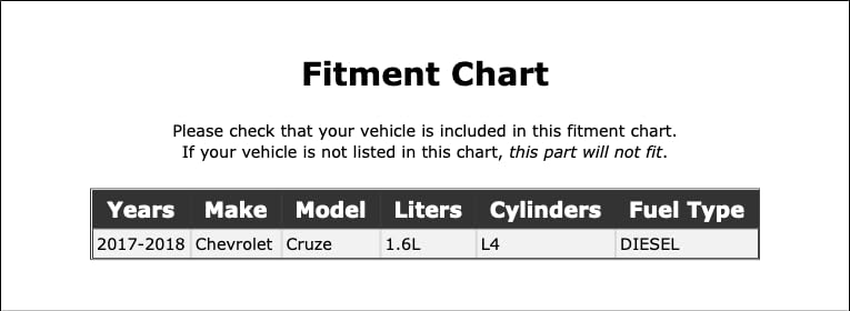 Miniatura 2 de Serpentine Belt Compatible with Chevrolet Cruze 1.6L L4 Diesel 2017 2018 PC-1083872