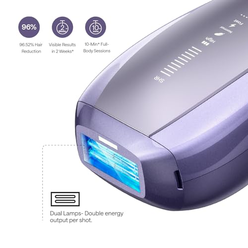 Image of Ulike Air 10 IPL Laser Hair Removal for Women & Men, 65F Ice-Cooling, Dual Lights, Skin Sensor & SHR Mode for Nearly Painless, Long-Lasting Hair Removal, Includes Leather Case, Purple