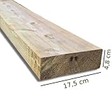 SUNWOOD B0FYGLGHDK lato 4