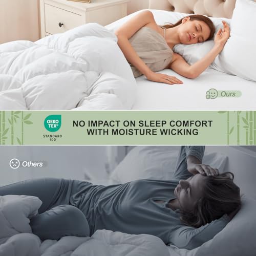 Image of Premium Jacquard 100% Waterproof Queen Mattress Protector, Noiseless, Anti - Slip, Breathable Bed Cover, Rayon from Bambo, Quilted, Mattress Pad Sheet, Deep Pocket 8 inch-21 inch