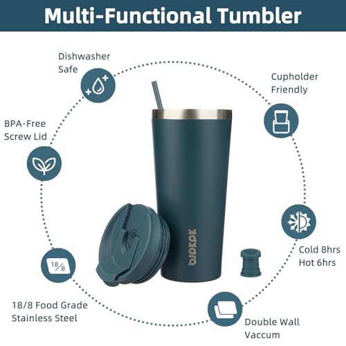 Image of BJPKPK 22 oz Coffee Tumbler with Straw, Insulated Stainless Steel Cup