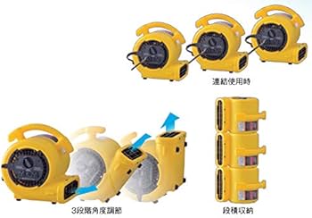 Amazon.co.jp: MEIHO エアムーバー : DIY・工具・ガーデン