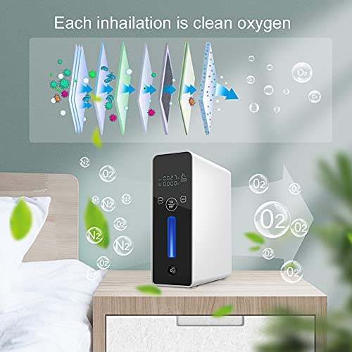 image for Oxygen 8 Home & Car *𝗢𝘅𝘆𝗴𝗲𝗻 *𝗖𝗼𝗻𝗰𝗲