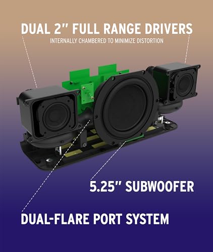Image of Klipsch Groove XXL Portable Bluetooth Speaker with 5.25 inch Subwoofer and 22-Hour Battery Life - Includes 3.5mm Input and Dual 2 inch Drivers