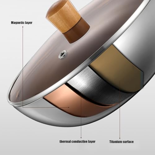 Wok titanium con tapa antiadherente 9.45 pulgadas miniatura 3