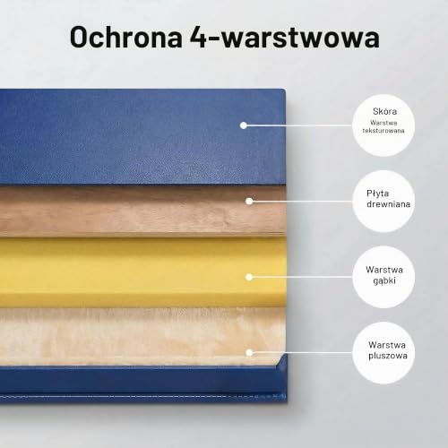 Crossrock Etui na gitarę z serii Designer, Żywy niebieski, Elektryczny, Gitara