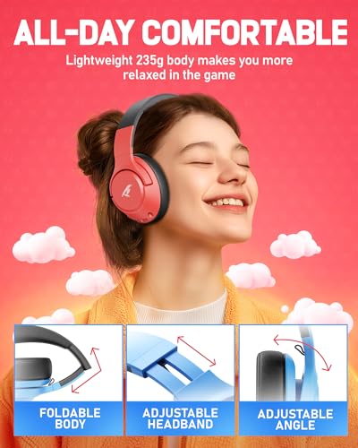 CINPUSEN CG-01 2.4Ghz Wireless Gaming Headset の商品画像 4