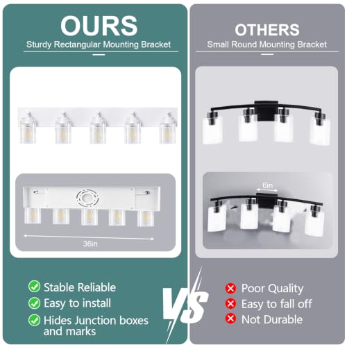 Image of IZORRO Bathroom Light Fixture White, Clear Glass Shade 36-Inch 5-Light