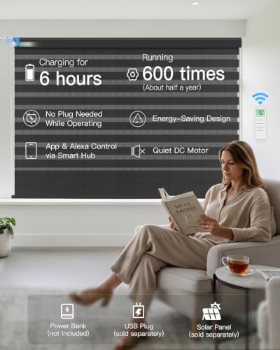 Smart home Alexa hub