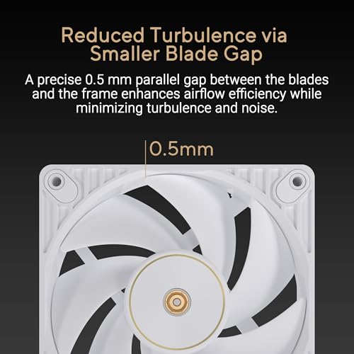 Image of ASUS ProArt PF120 120mm PWM Fan White Edition, 3000RPM, High Airflow /Static Pressure, Daisy-Chain Design