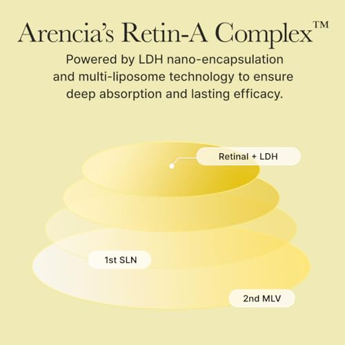 Image of Arencia Retinal Booster Shot, 2% Retinal & Caffeine Serum for Pore Tightening & Firming (Pack of 2)
