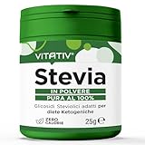 VITATIV