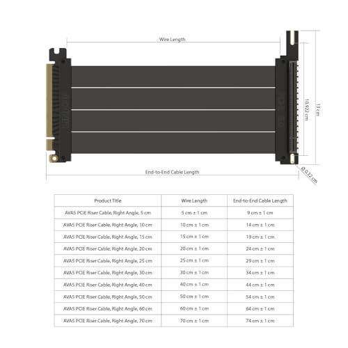Image of LINKUP - AVA5 PCIE 5.0 Riser Cable (Used) | RTX5090 RX9070 GPU Ready | x16 128GB /s Speed | Compatible with PCIe 4.0 & WRX80 /WRX90E | Right Angle, Black 15cm (Total Length 19cm)