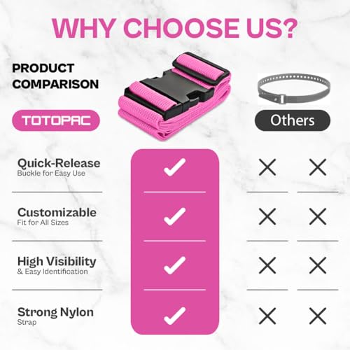 Image of 4 Pack Luggage Straps, Adjustable Suitcase Belts 72 inch x 2 inch with Quick Release Buckle, Durable Travel Accessories for Secure Luggage and Easy Identification (Pink)