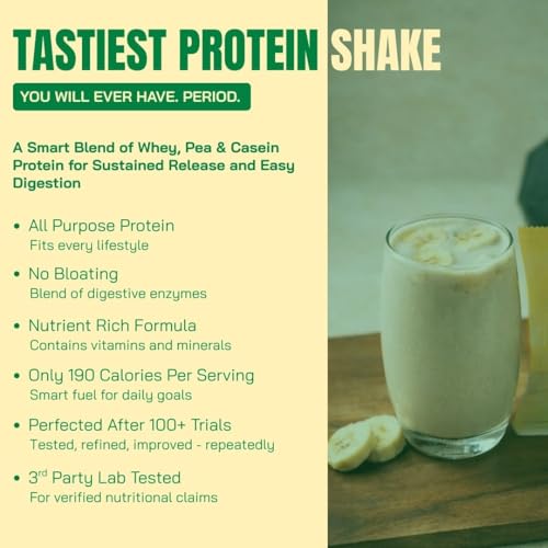 Image of FitFeast Protein Shake Sachet - Pack of 7 | 20g Triple Blend Protein Per Serve| 45:35:20 Whey, Pea & Casein Blend | No Maltodextrin | 0 Added Sugar | As Seen on Shark Tank (Banana)