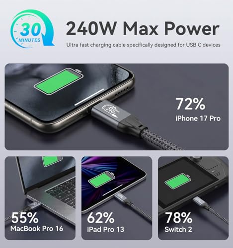 Image of 3FT USB C to USB C 3.2 Gen 2 X 2 Video Cable for Monitor, 240 Watt Fast Charging Cable, 20Gbps High Speed Data Transfer Cable, 4k@60Hz Full Function Display Cable for iPhone 17, Laptop, SSD, Hub, eGPU