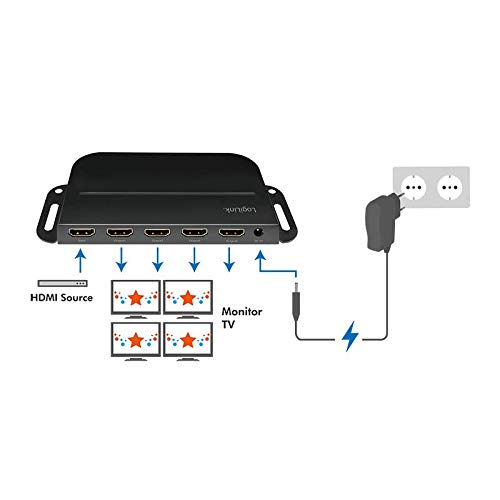 LogiLink HDMI Extender Set Full HD – 60m über LAN-Kabel, 1080p/60Hz, Mit IR-Fernbedienung