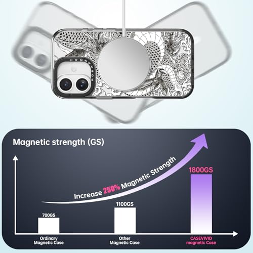 Coque iPhone 17 antichoc contre les chutes de 2 mètres MagSafe - 3