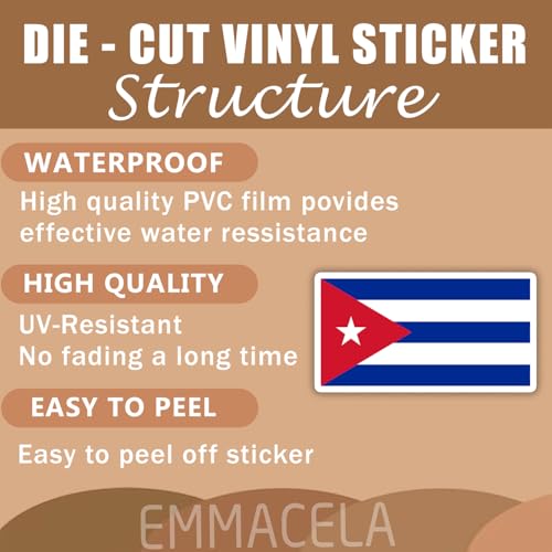 Image of (3PCS) Cuba Flag stickers, Countries Flag Stickers - Waterproof Vinyl Decals For Laptops, Tumblers, Water Bottles, Books, Scrapbooks, Size 3 x 1.6 Inch