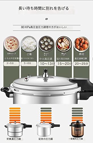 Olla a presión de aleación de aluminio 3 kg WeddLe miniatura 6