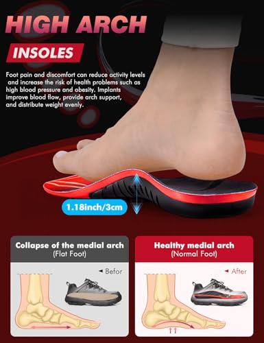 High Arch Support Insoles for Men and Women - Absorb Shock (L) 220+ lbs
| Arch Support Inserts for Men and Women - Orth
