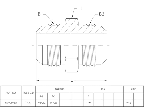 Image of (4-PACK) 2403-02-02 Hydraulic Hose Adapter Fitting 1 /8 inch Male JIC 37 Flare (5 /16 inch-24UNF) x 1 /8 inch Male JIC 37 Flare (5 /16 inch-24UNF) SAE Straight Pipe Joints Tube Connector Carbon Steel