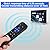 Gotellx 2 Pack Replacement Remote Controls for Roku TV, Compatible with TCL/Hisense/Sharp/Philips/Onn/Element Roku TV (Not for Roku Stick,Box or Speaker)