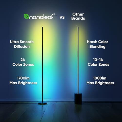 Image of Nanoleaf Matter Smart Floor Lamp, 1700lm RGBTW LED Standing Lamps