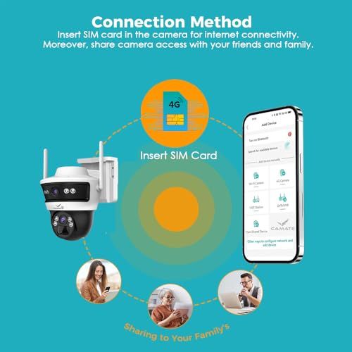 Image of Camate Stellar Duo 4+4MP 4G SIM Based Wireless Outdoor CCTV Camera | Solar Powered Battery | No WiFi Needed | Color Night Vision | Motion Detection | 2-Way Audio | Weatherproof | Supports 256GB SDcard