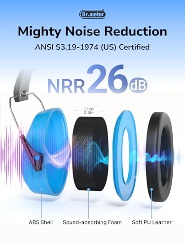 Image of Dr.meter Noise Reduction Ear Muffs, Ear Protection Noise Cancelling Headphones for Adults, Kids Autism Sensory, 31dB Hearing Protection Earmuffs for Shooting Gun Range, Mowing, Fireworks, Blue