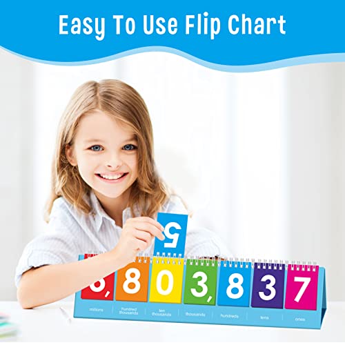 Spritegru Freestanding Place Value Flip Chart, Double Side With Whole Numbers And Decimals, Educational Math Learning Tool To Count Place Value To The Millions #TOP4