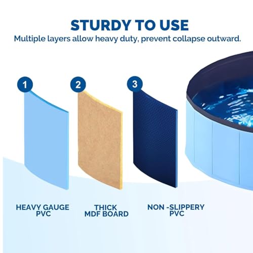 Faltbarer Hundepool,Hundepool Klein,60x20cm Hunde Planschbecken,Planschbecken für Haustiere,Swimmingpool Hundebadewanne Faltbarer für Hunde und Katzen