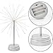 AWEHIRU Whonline 2pcs 180 LED Firework Copper String Lights Starburst Lights Dandelion String Lights Bouquet Shape Fairy Lights for Home Party Wedding Decoration (Warm White)
